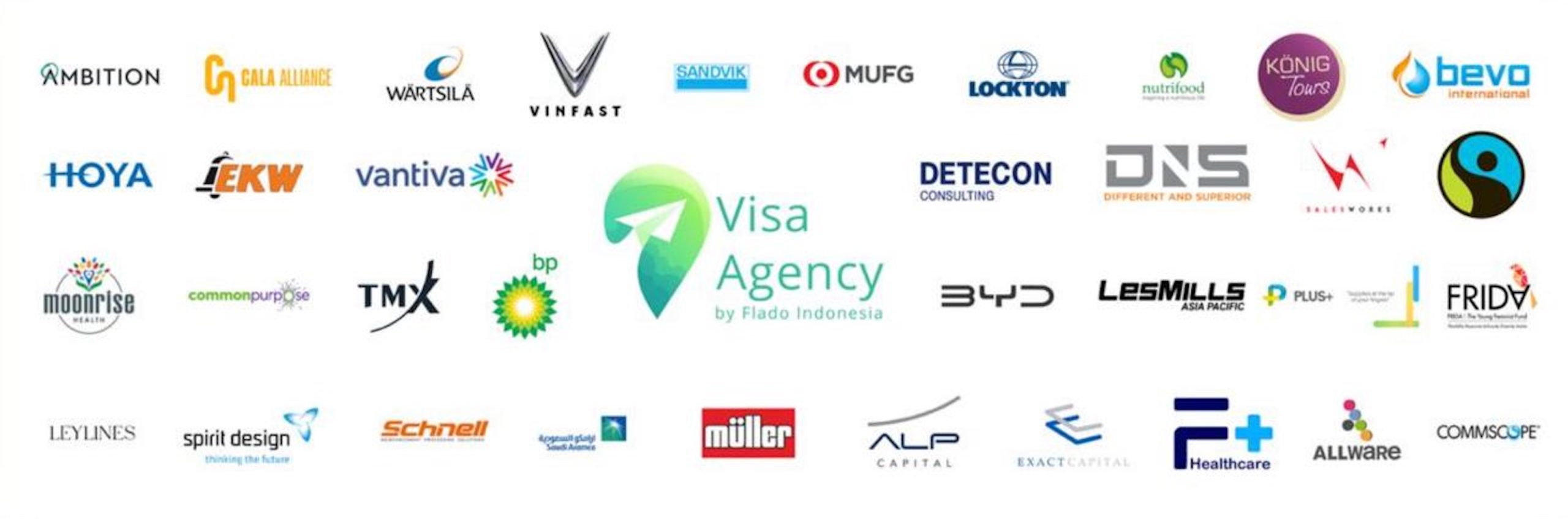 Trusted by Global Companies & Schools — Why Flado Visa Agency Is the Leading Choice for Visas in Indonesia
